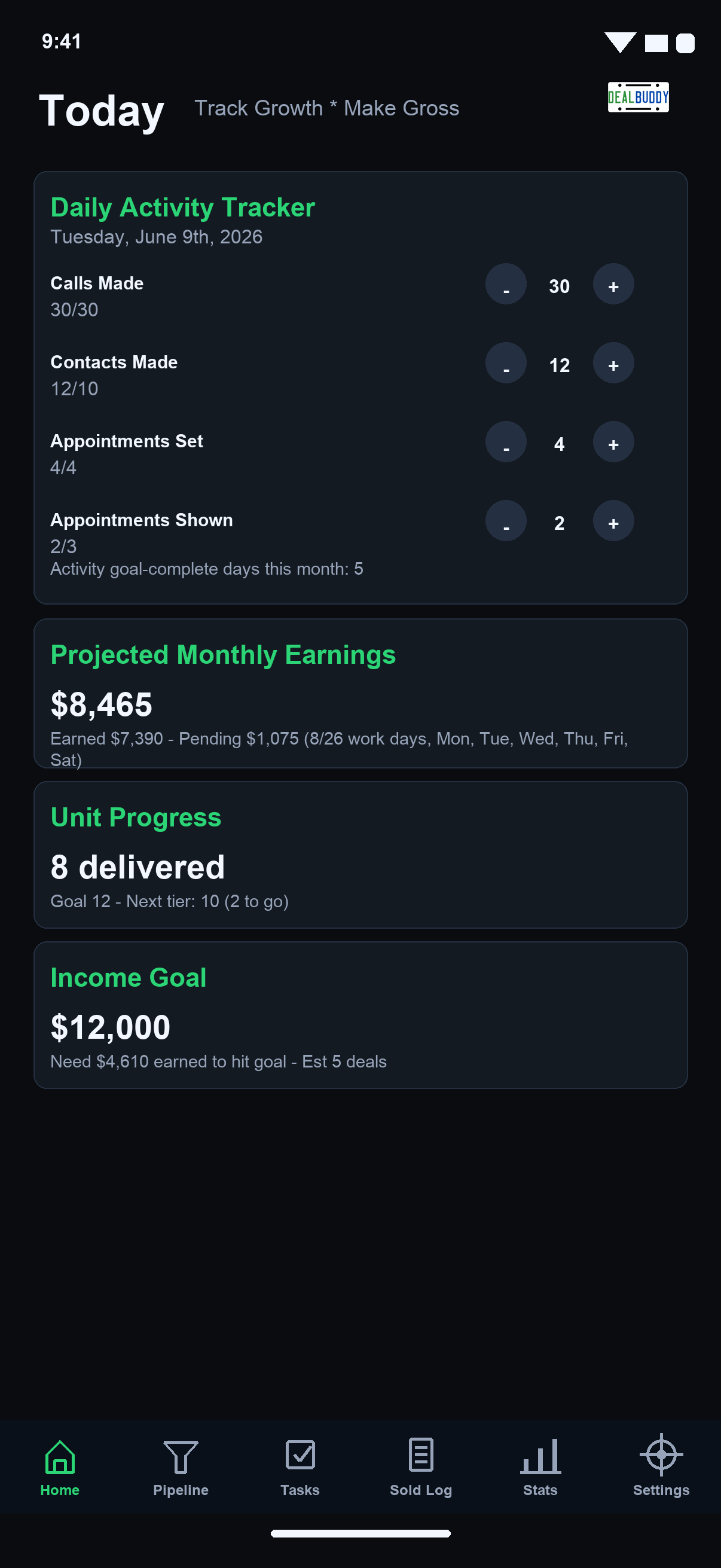 Deal Buddy app dashboard showing daily activity, goal progress, and navigation